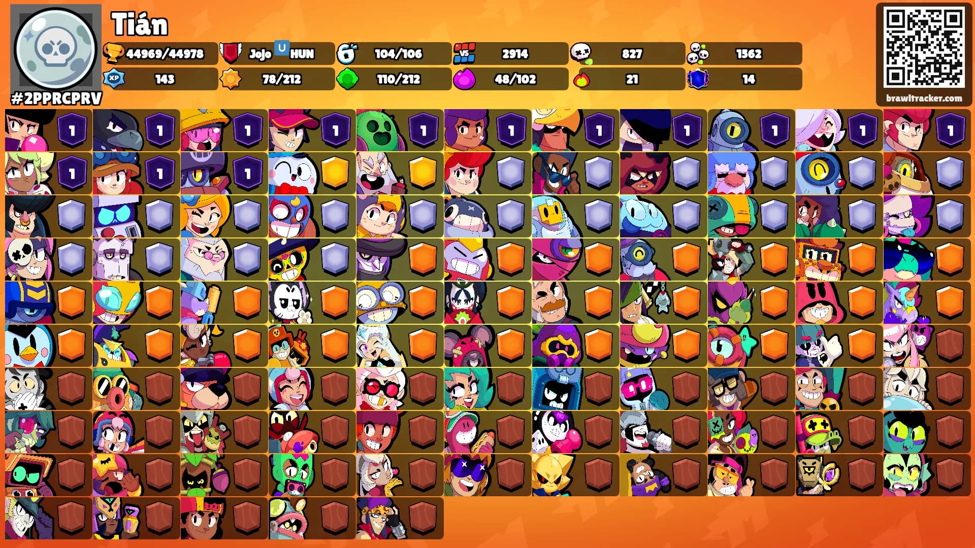 Tián's Ranks