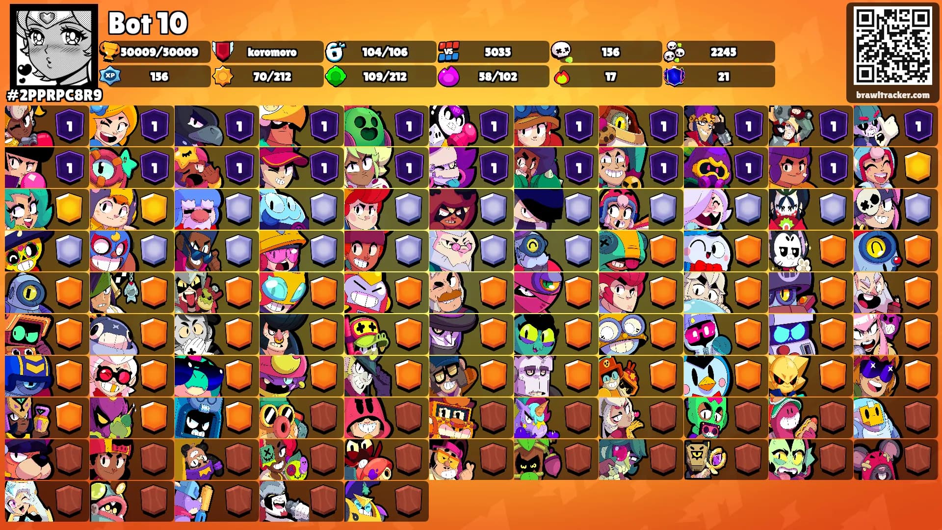 Bot 10's Ranks