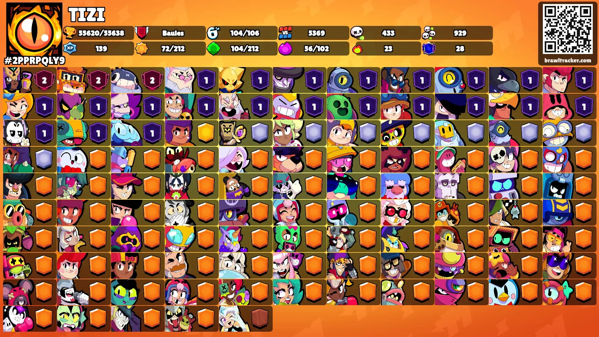 TIZI's Ranks