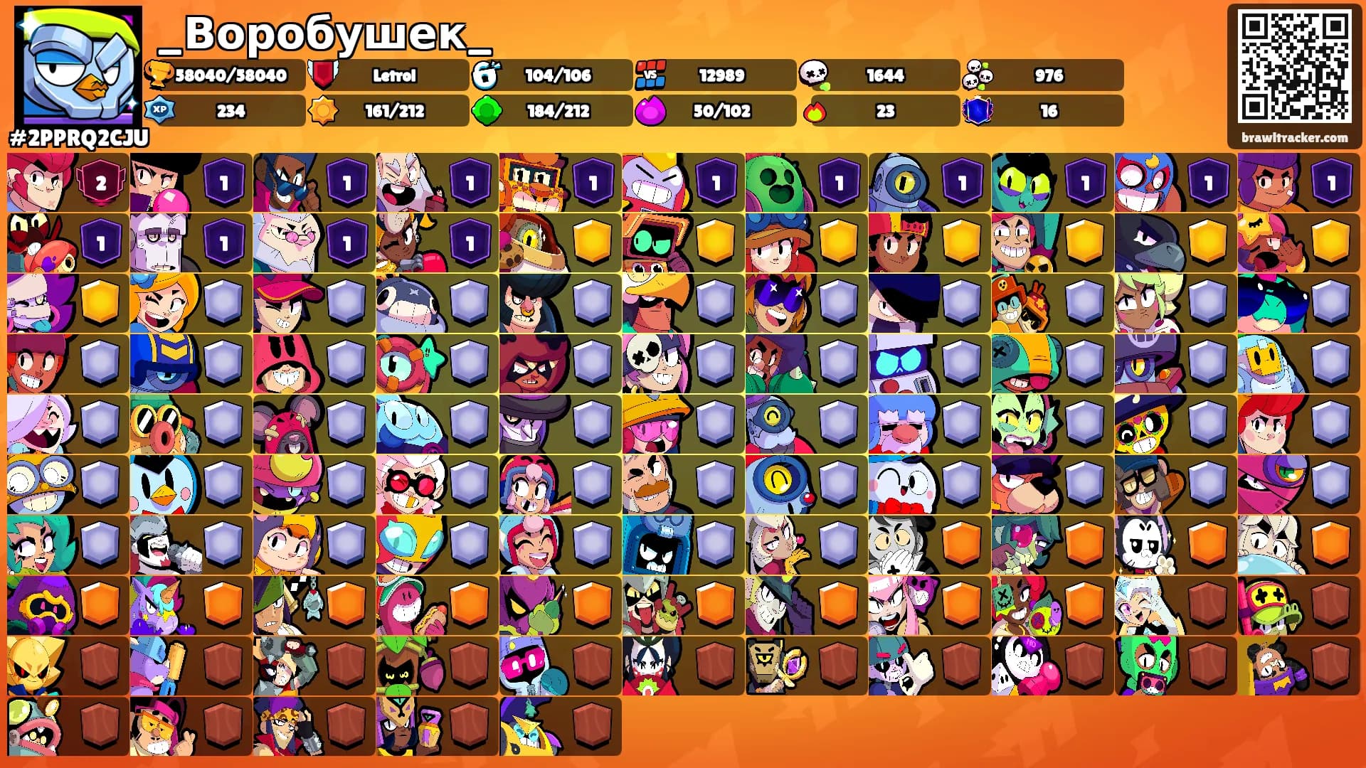 _Воробушек_'s Ranks