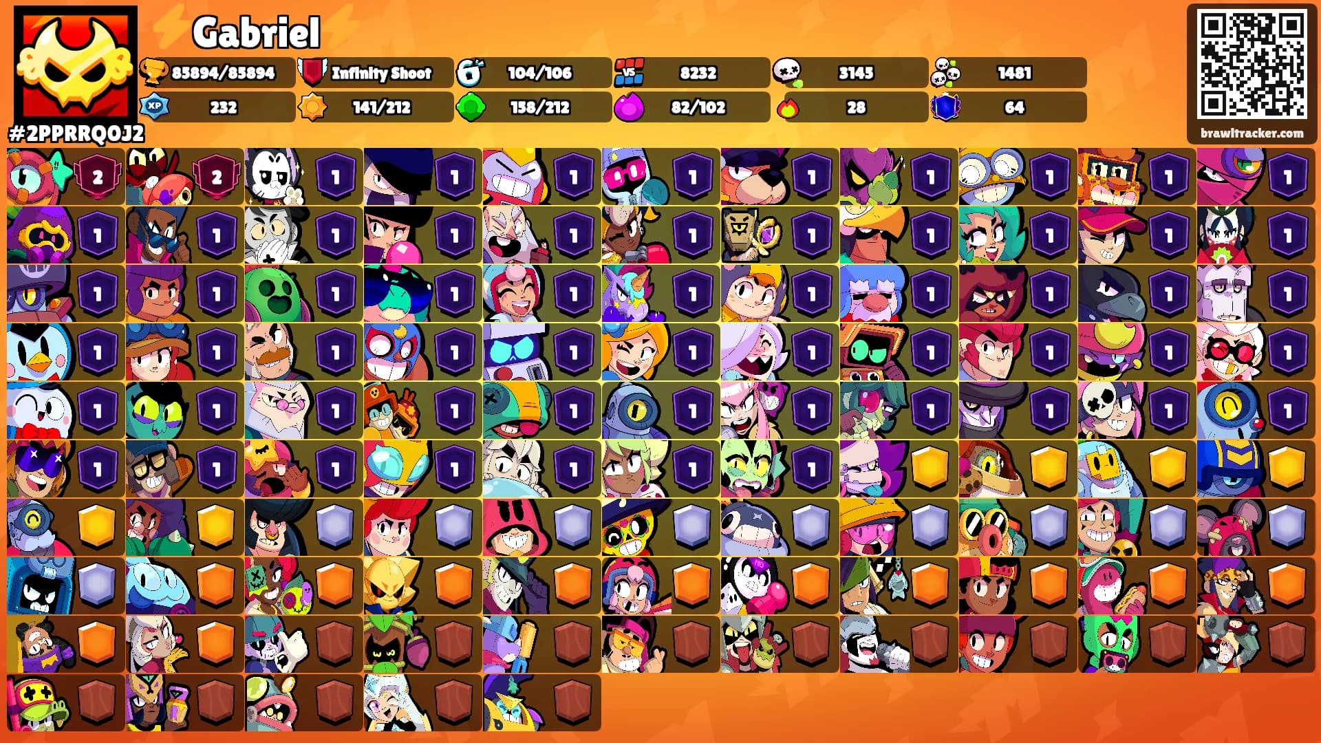 ⚡️Gabriel⚡️'s Ranks