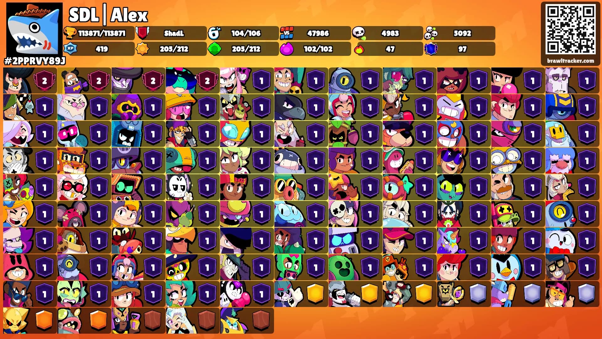 SDL|Alex's Ranks