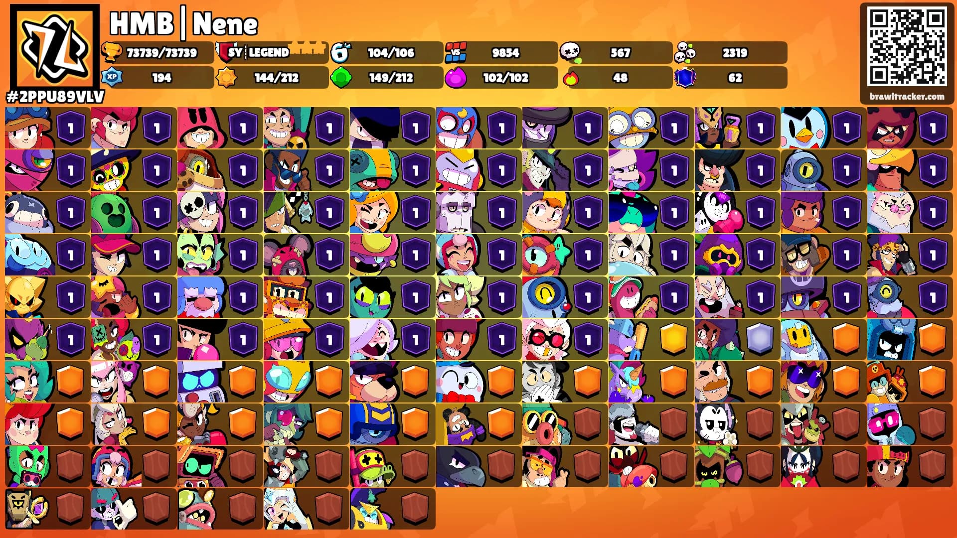 HMB|Nene's Ranks
