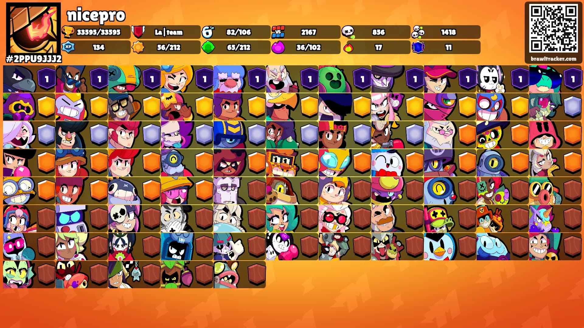 nicepro's Ranks