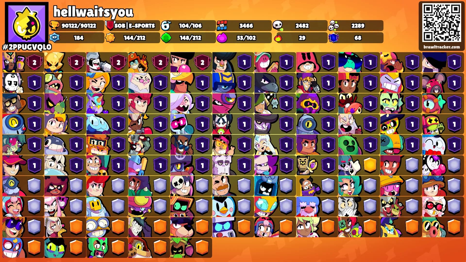 hellwaitsyou's Ranks