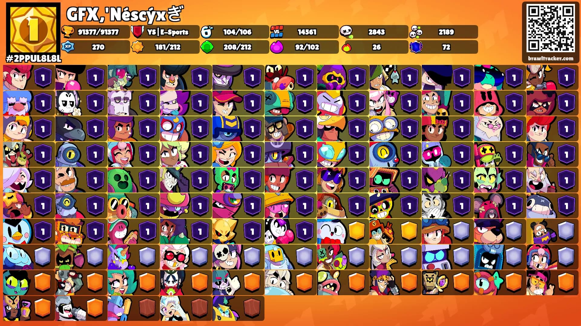 GFX,'Néscýxぎ's Ranks