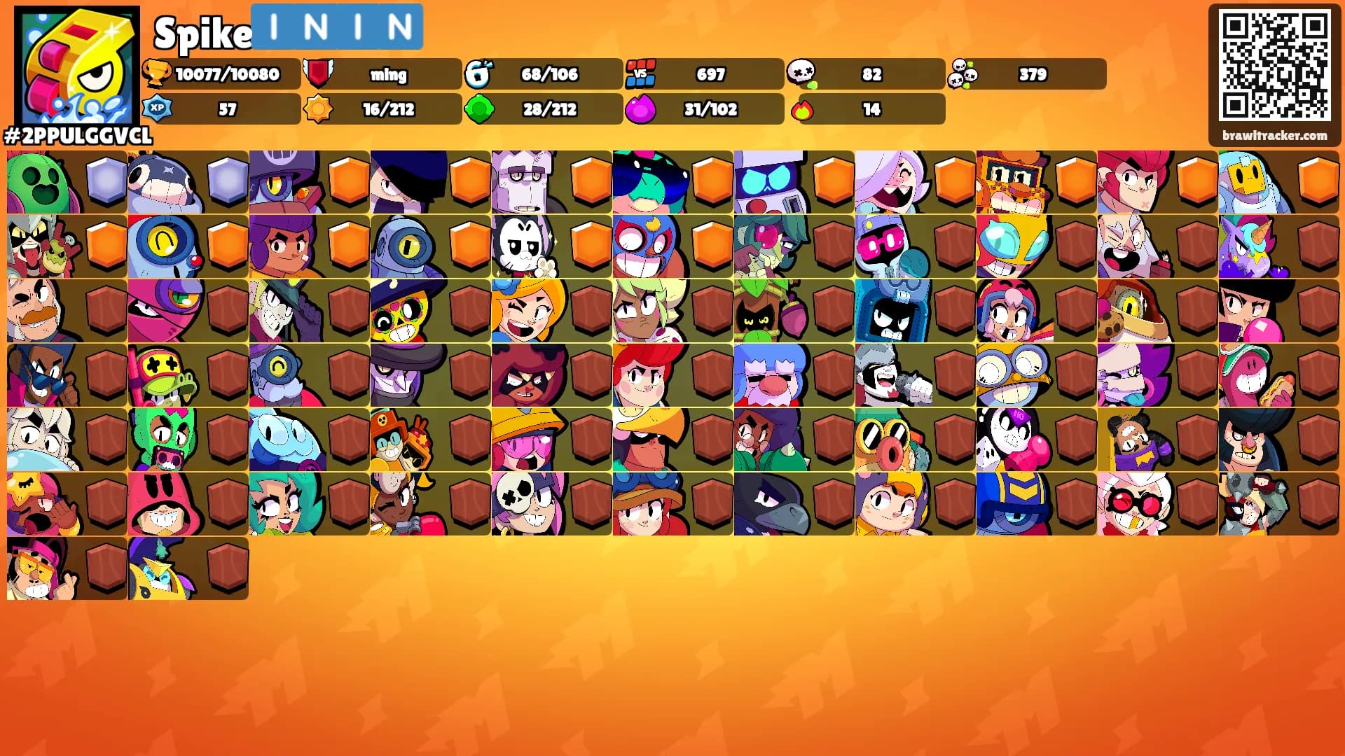 Spike🇮🇳🇮🇳's Ranks