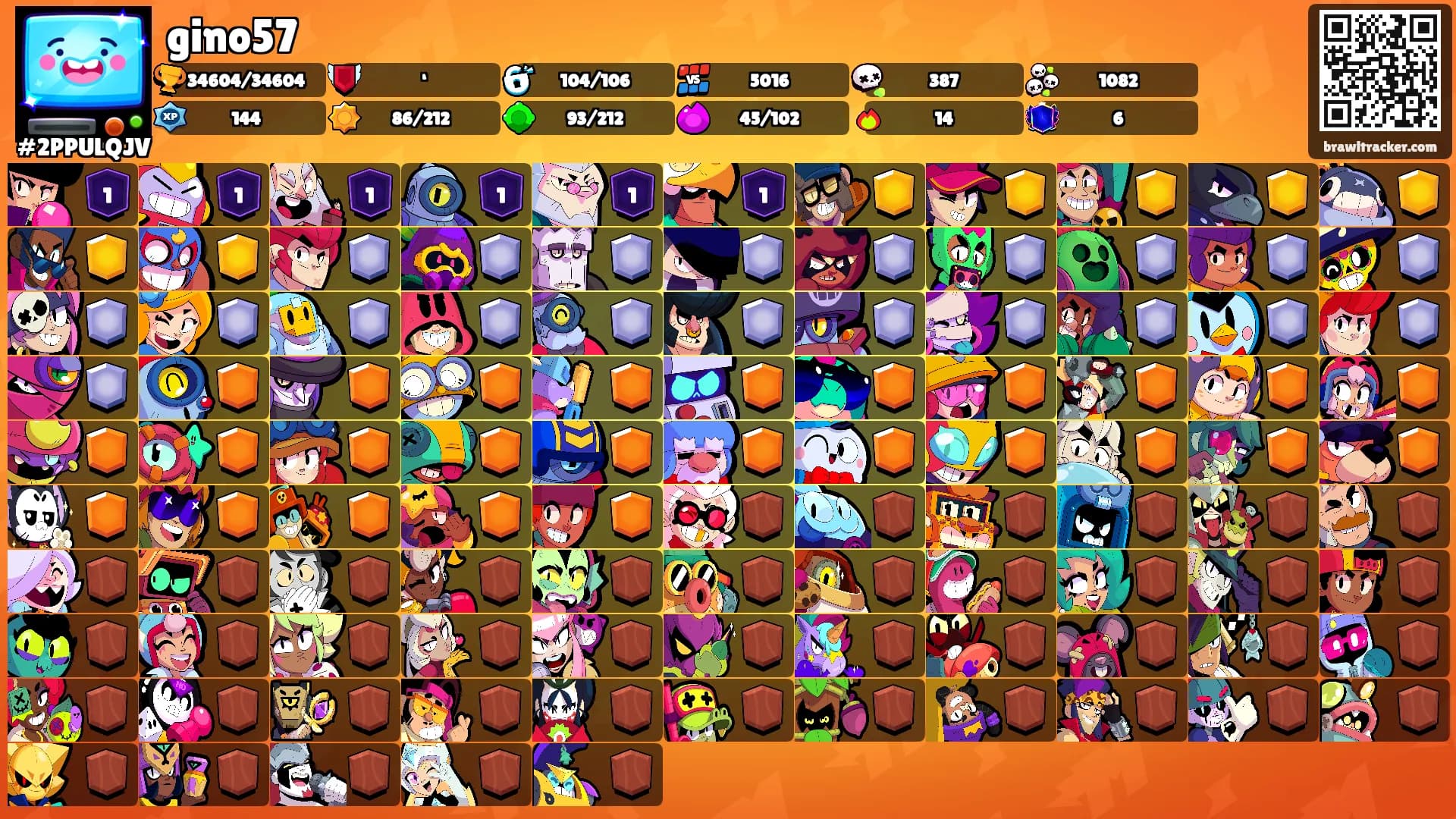 gino57's Ranks