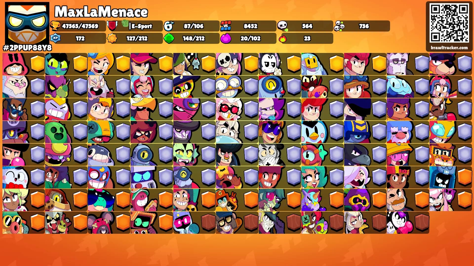 MaxLaMenace's Ranks