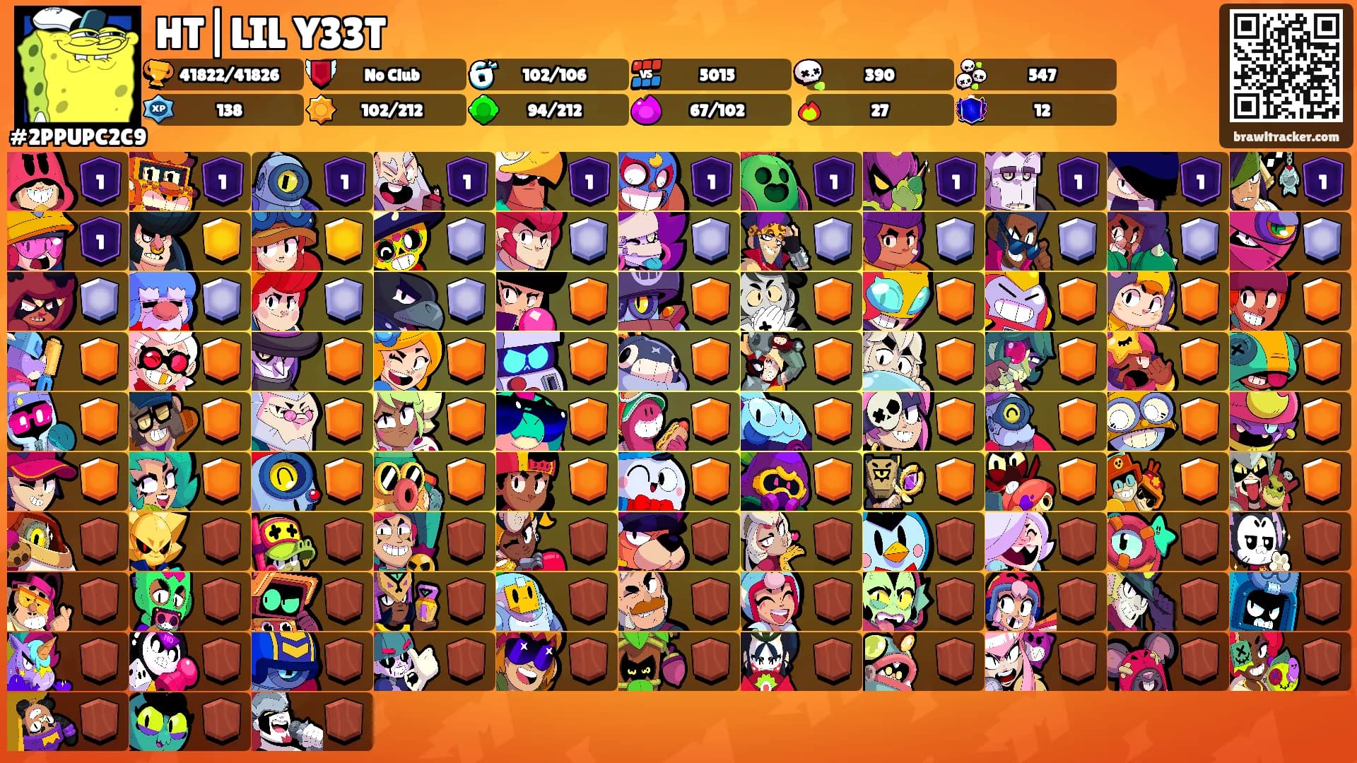 HT|LIL Y33T's Ranks