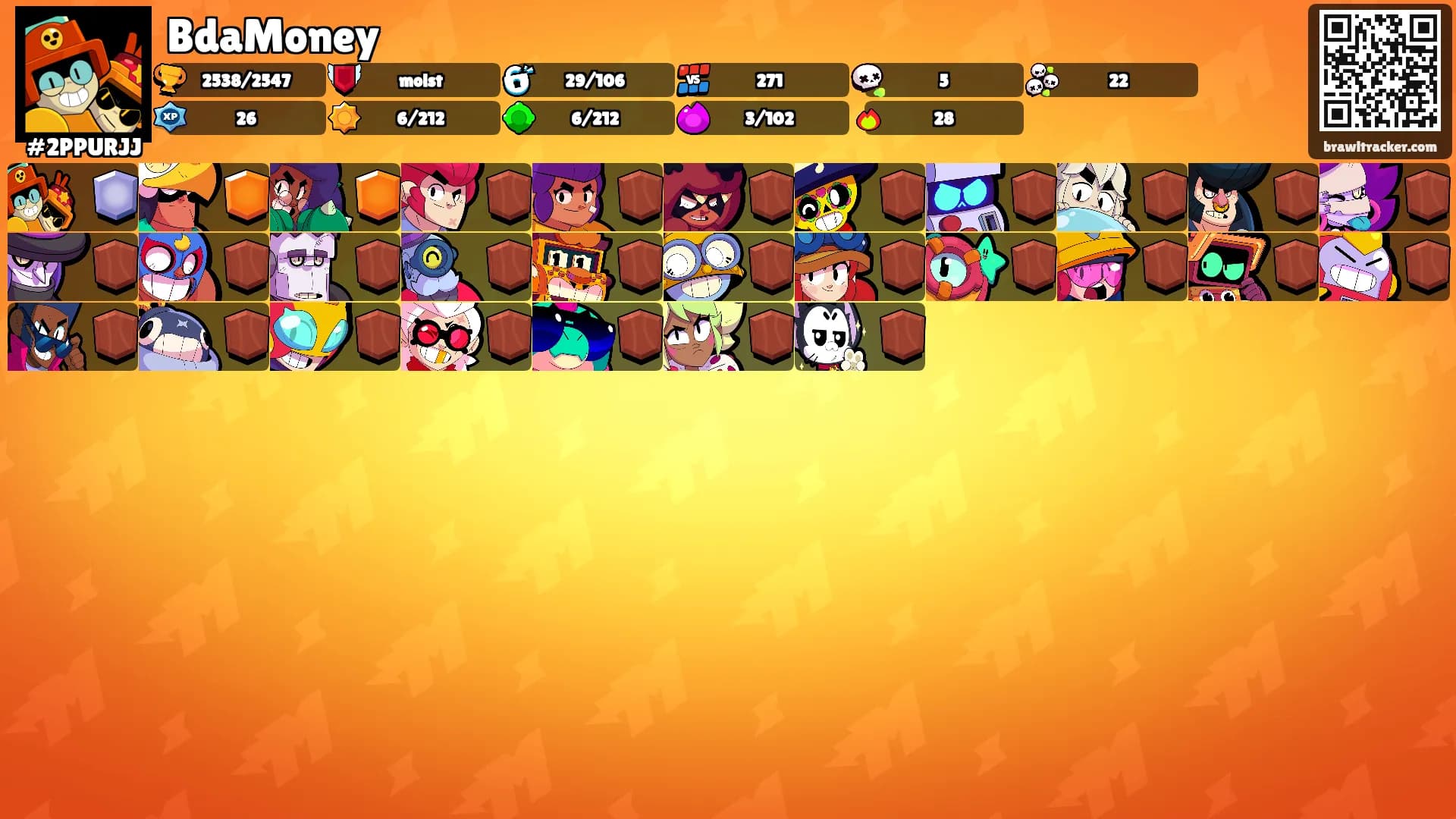 BdaMoney's Ranks