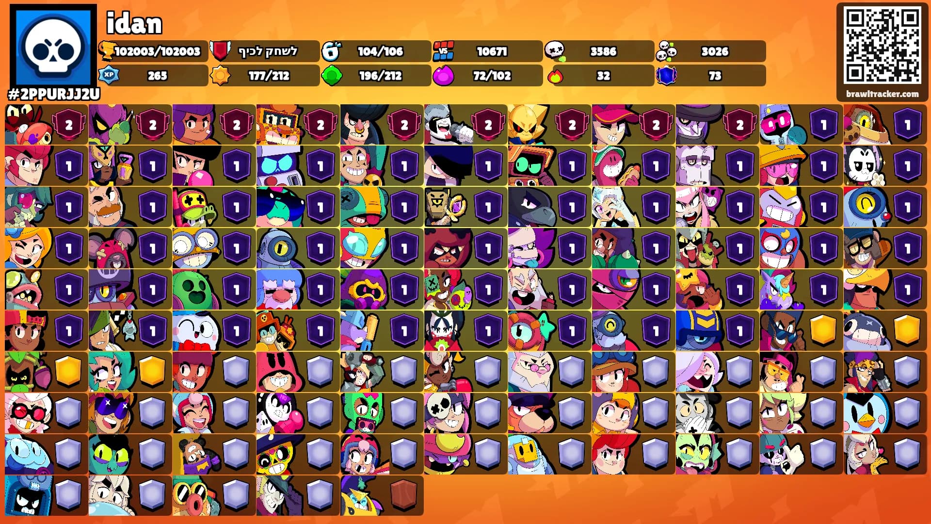idan's Ranks