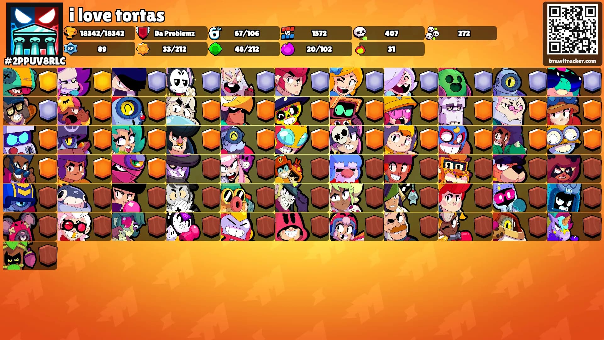 i love tortas's Ranks