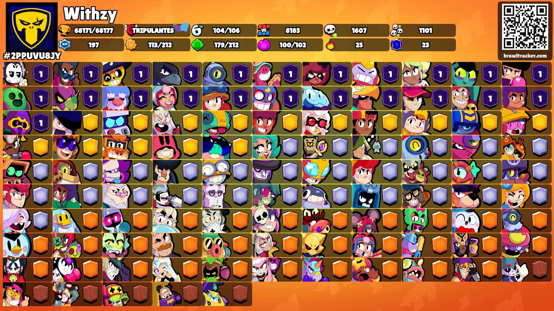 Withzy's Ranks
