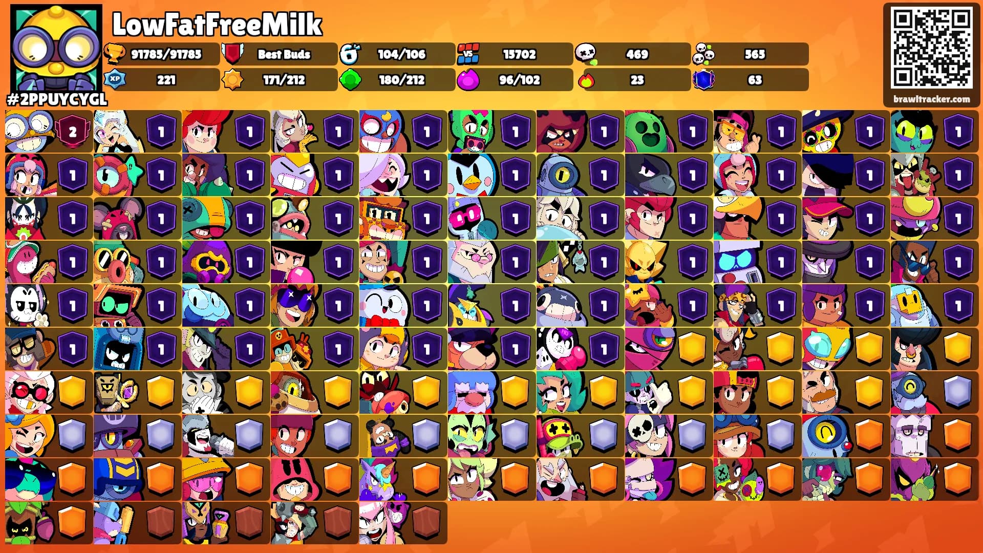 LowFatFreeMilk's Ranks