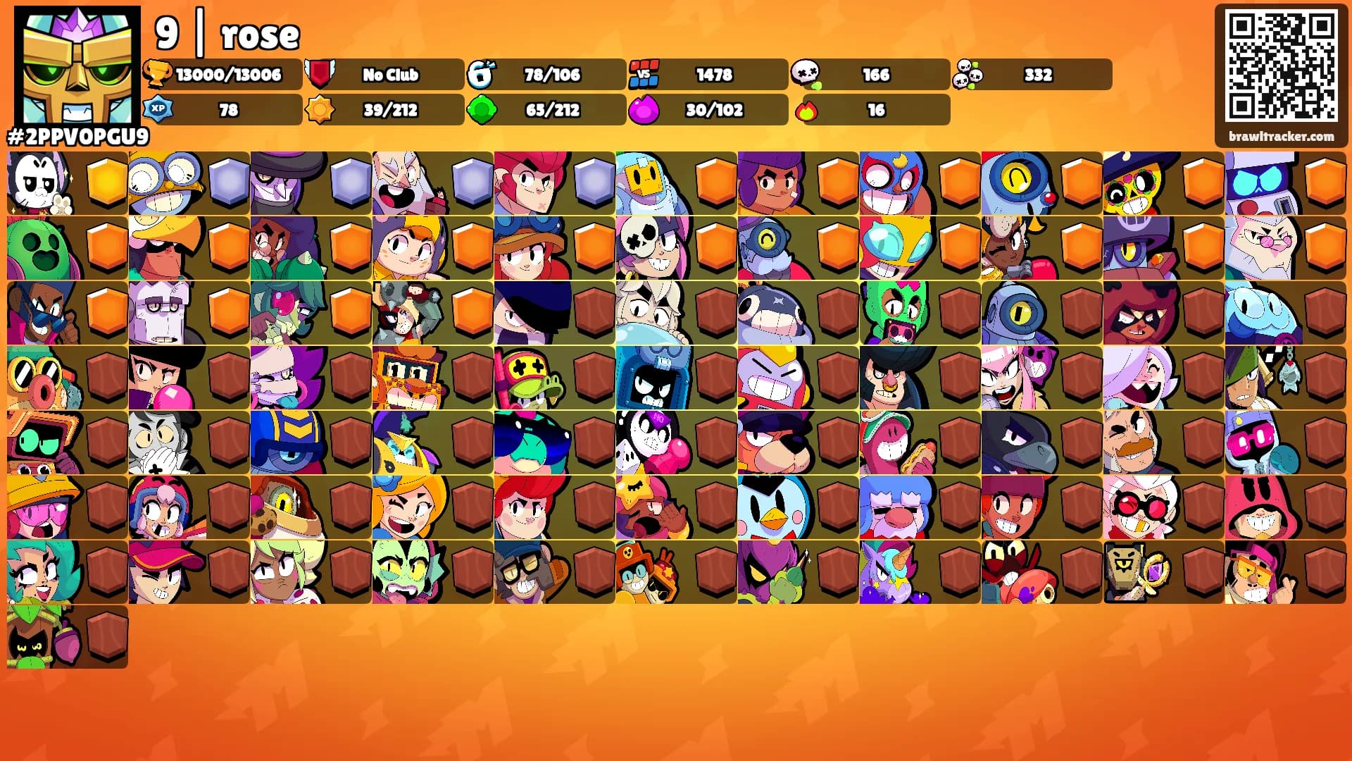 9 | rose's Ranks