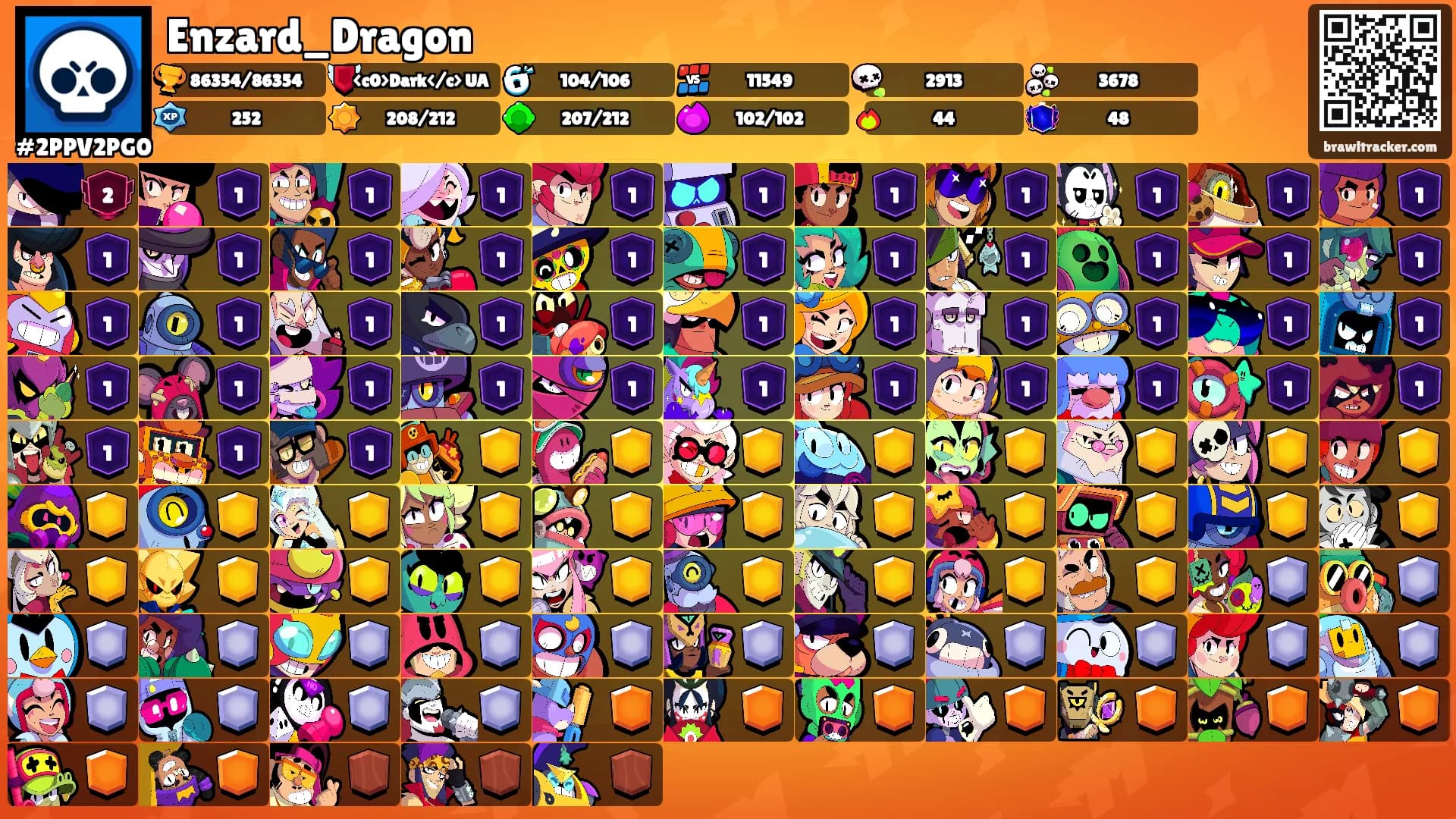 Enzard_Dragon's Ranks