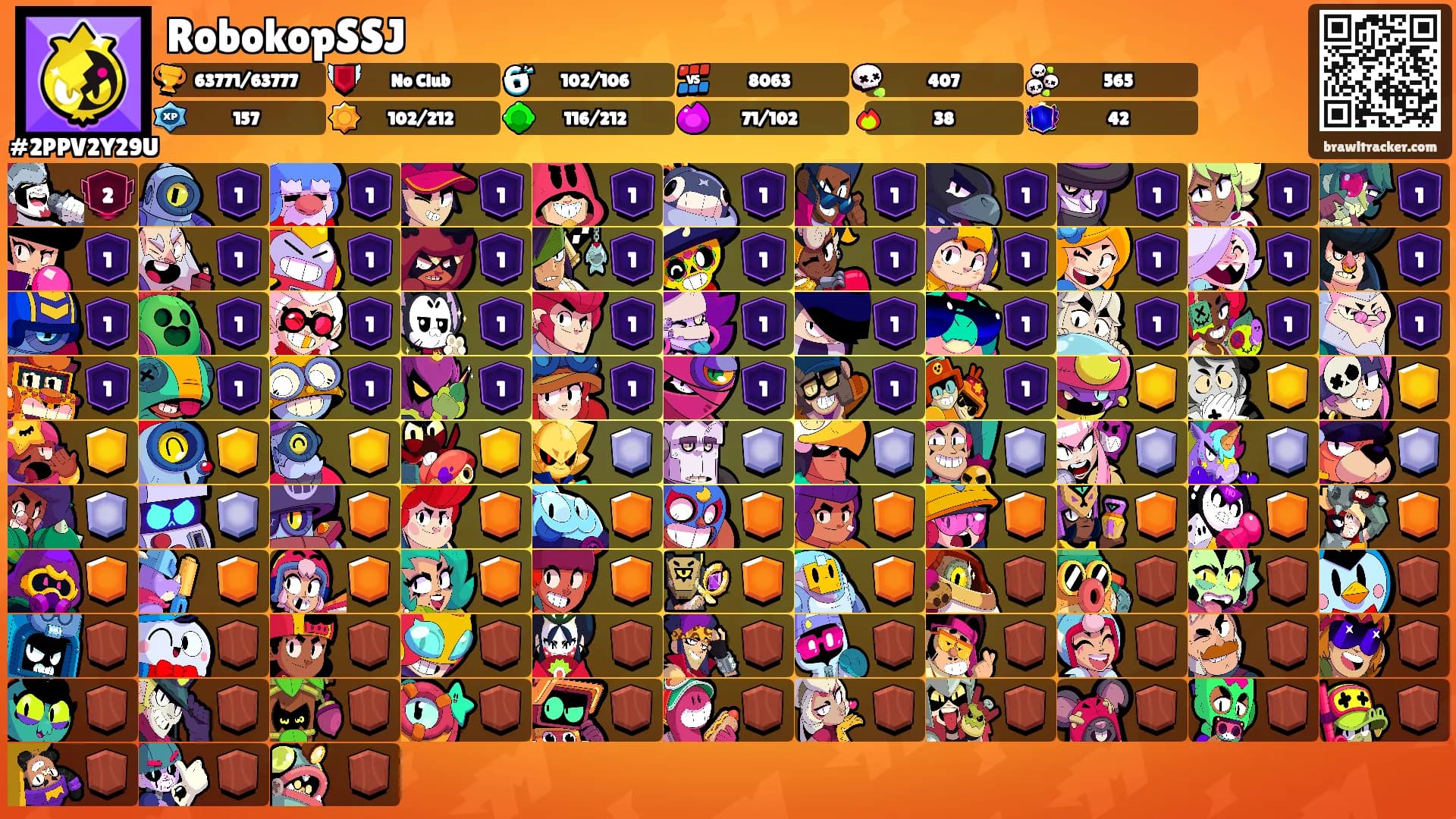 RobokopSSJ's Ranks