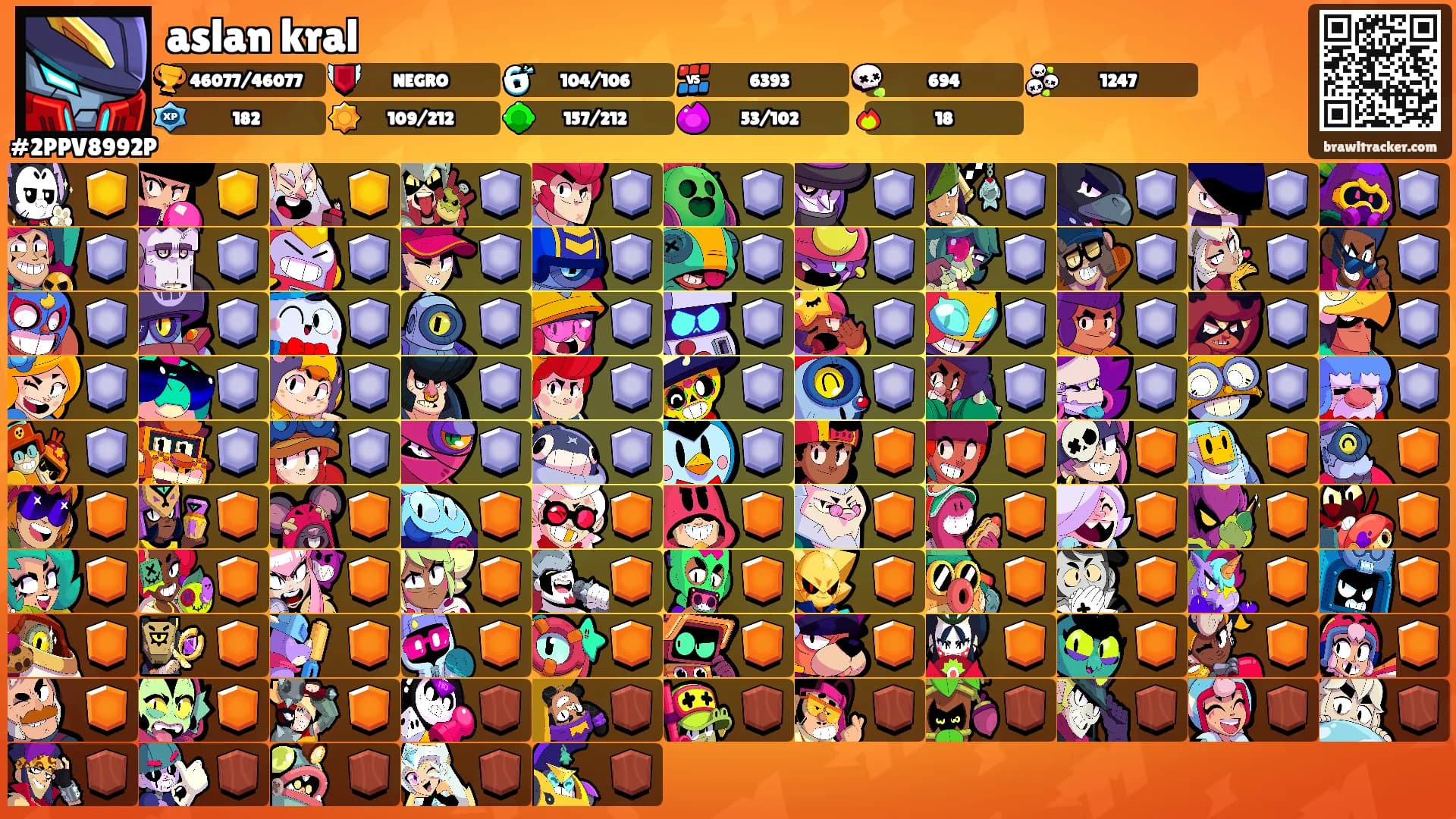 aslan kral's Ranks