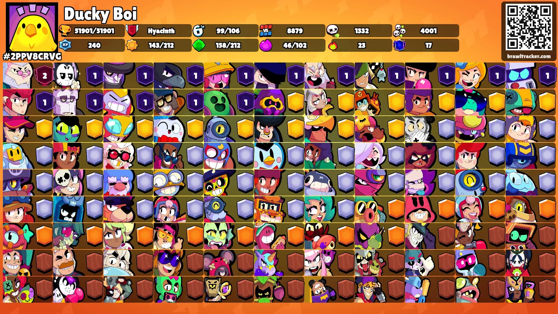 Ducky Boi's Ranks