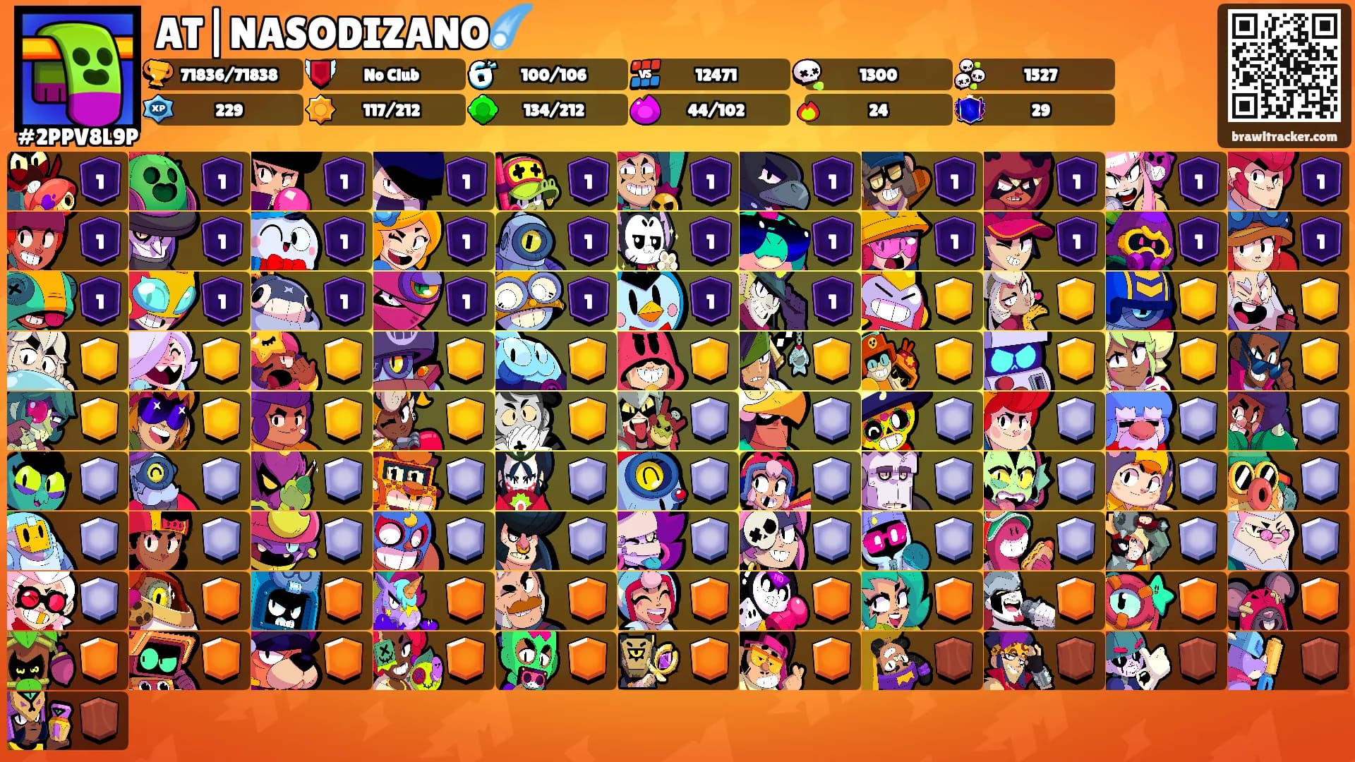 AT|NASODIZANO☄️'s Ranks