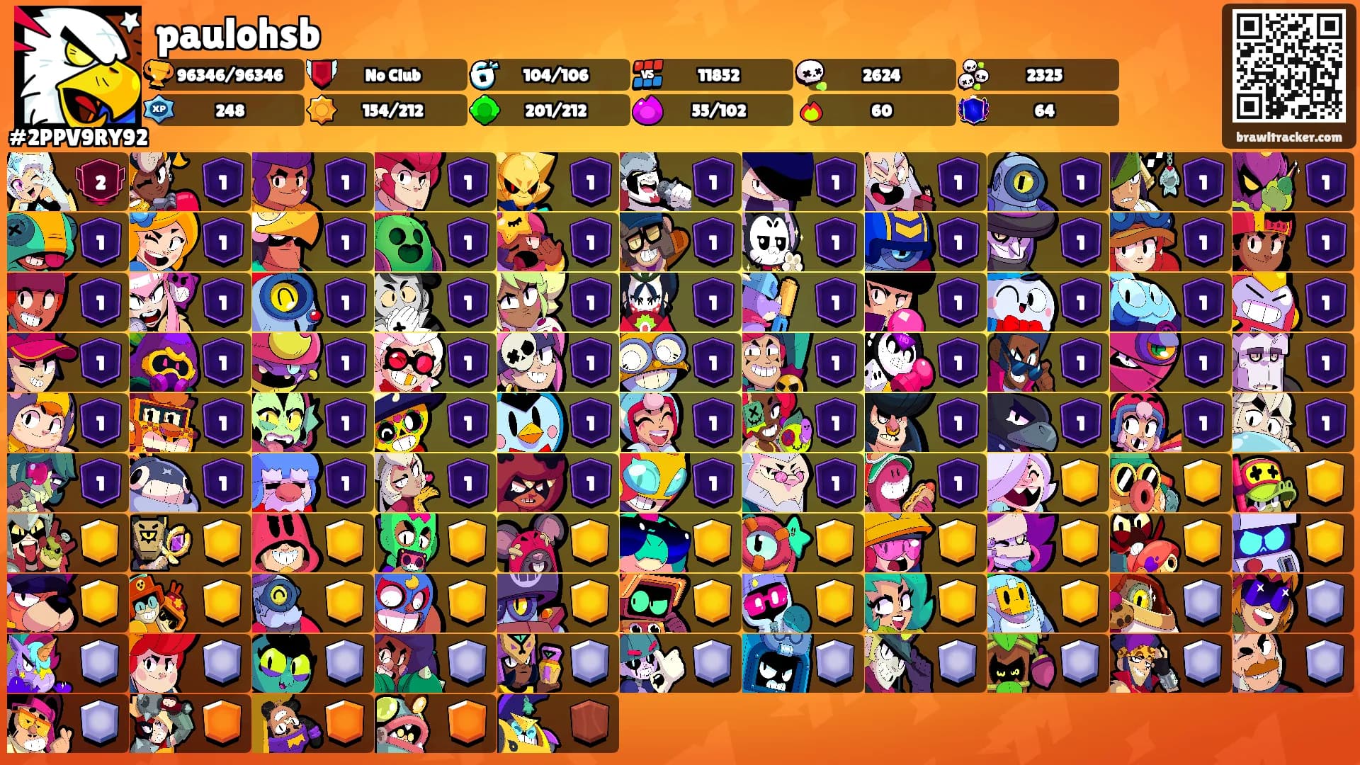 paulohsb's Ranks