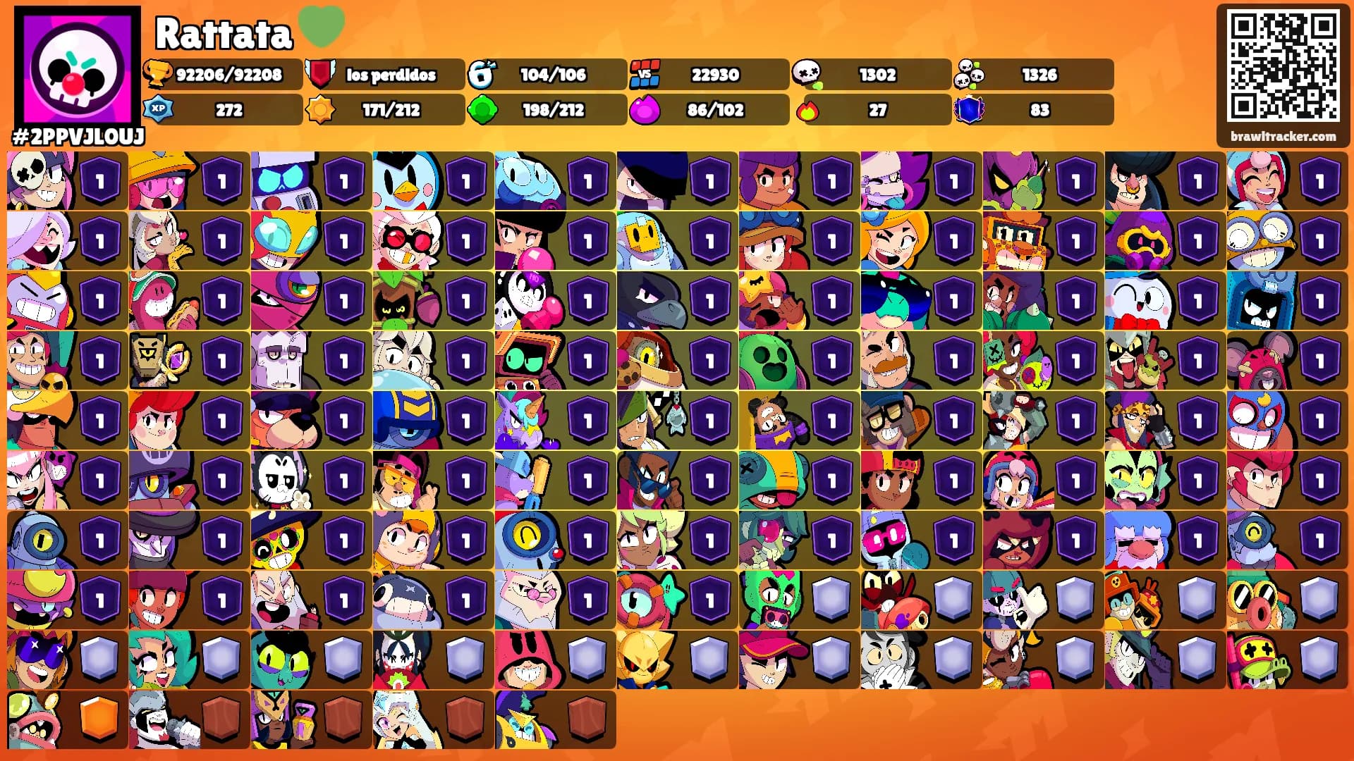 Rattata 💚's Ranks