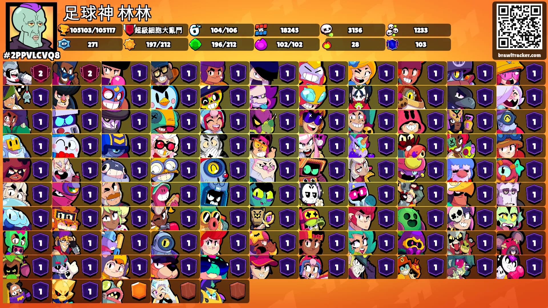 足球神 林林's Ranks