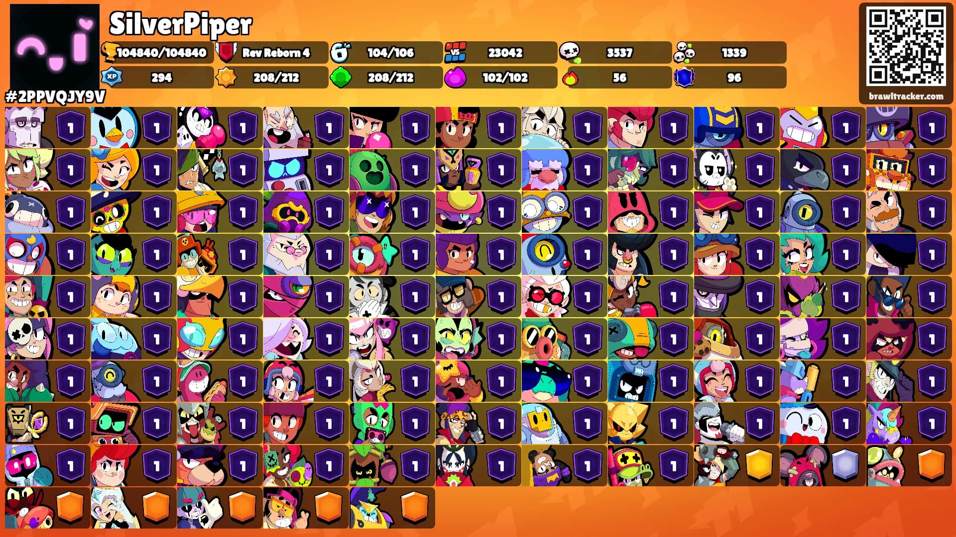 SilverPiper's Ranks