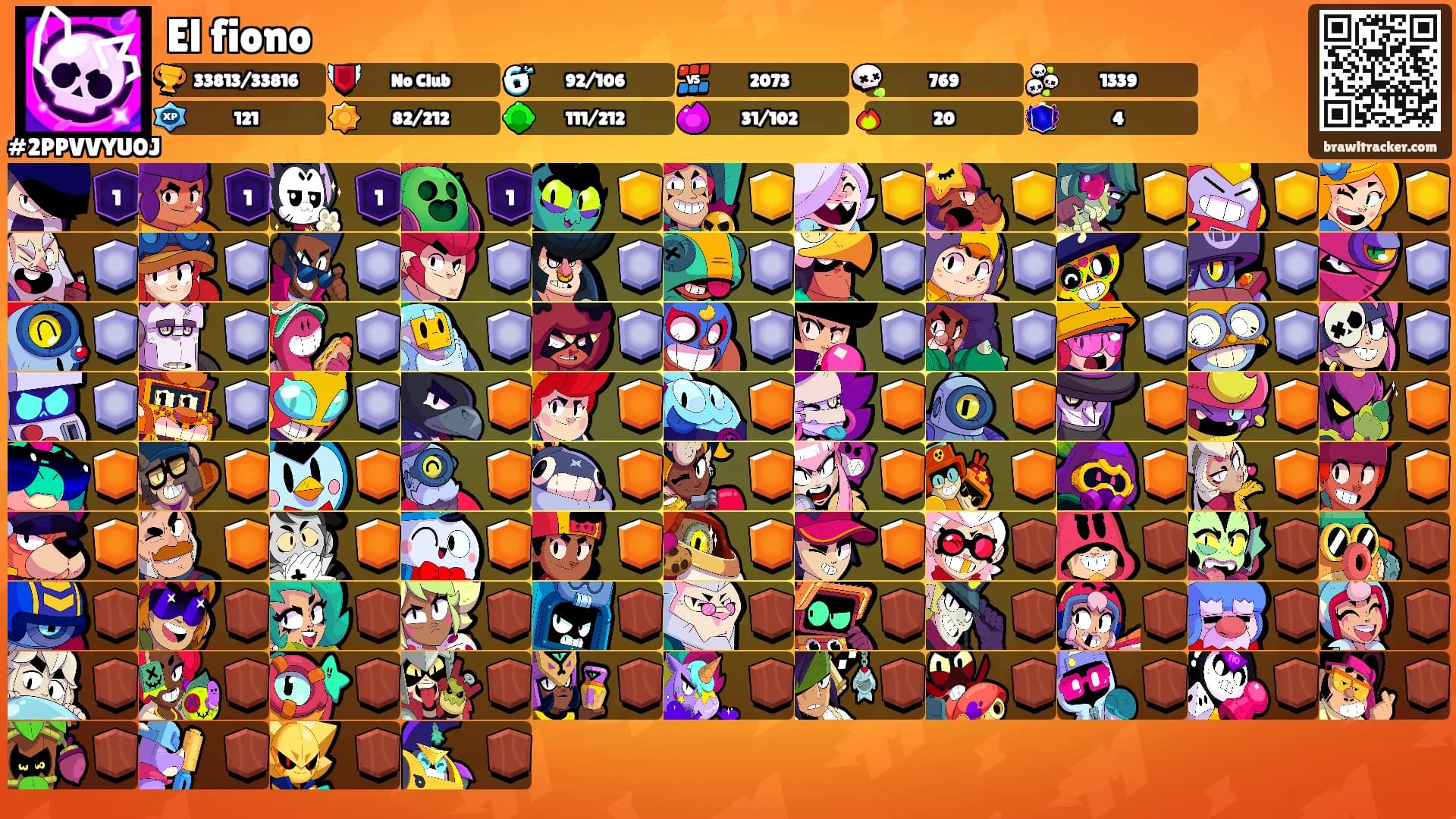 El fiono's Ranks
