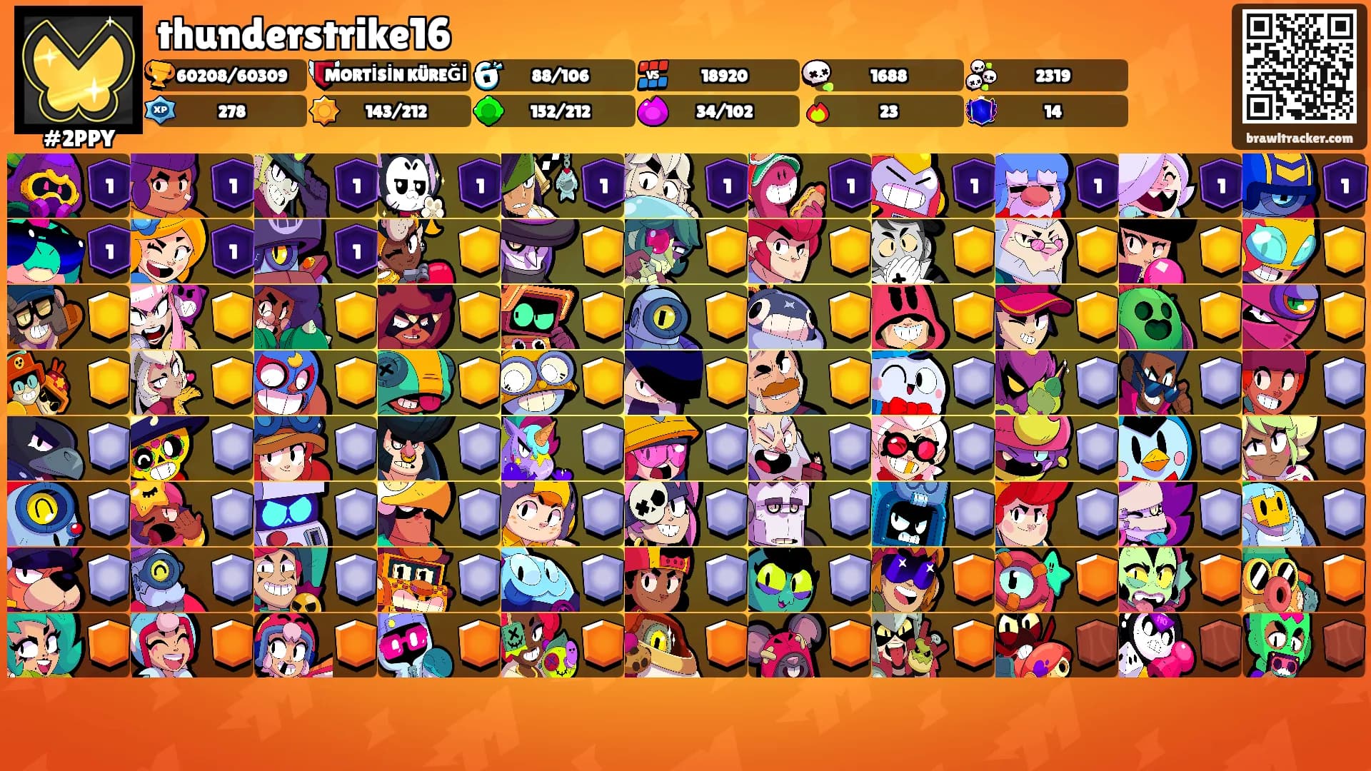 thunderstrike16's Ranks