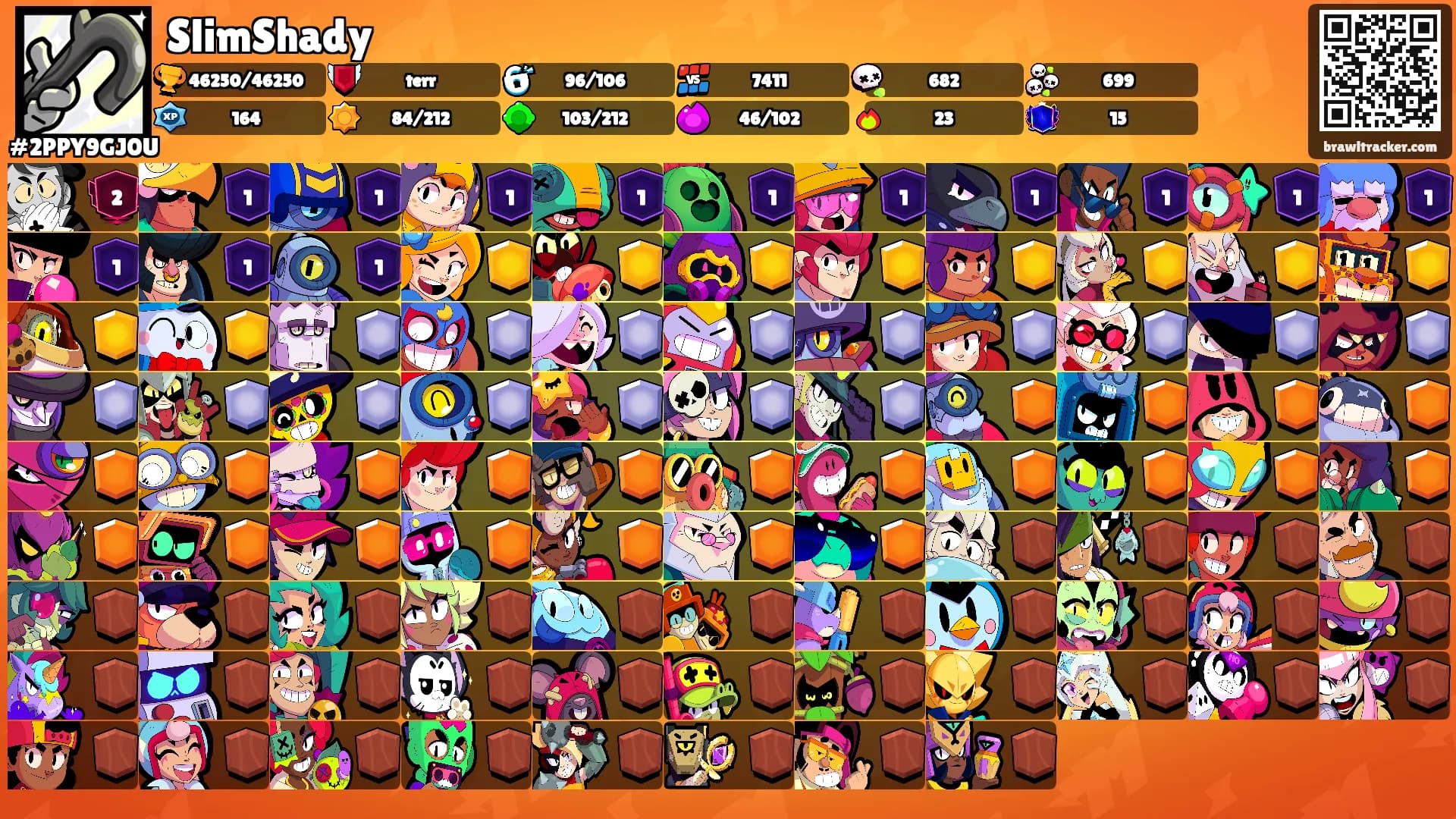 SlimShady's Ranks