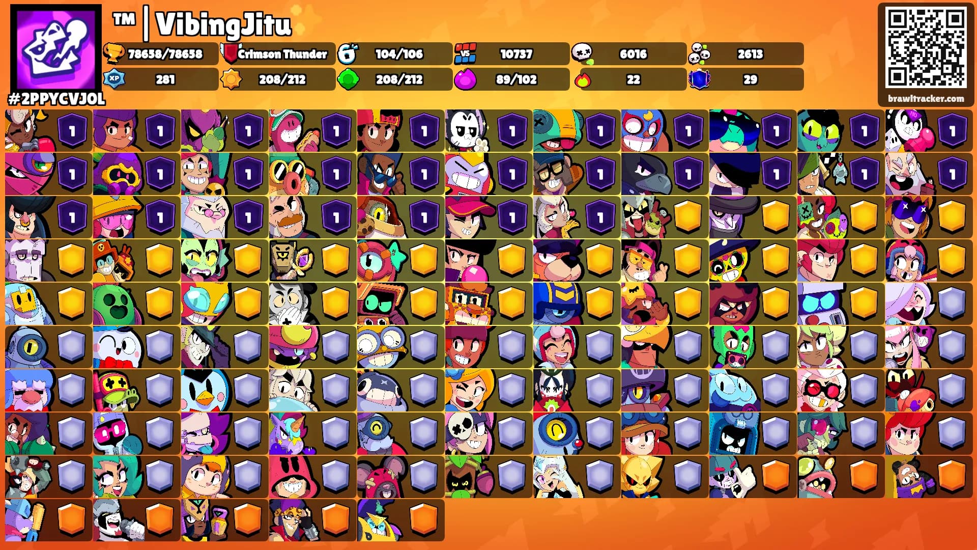 ™|VibingJitu✨'s Ranks