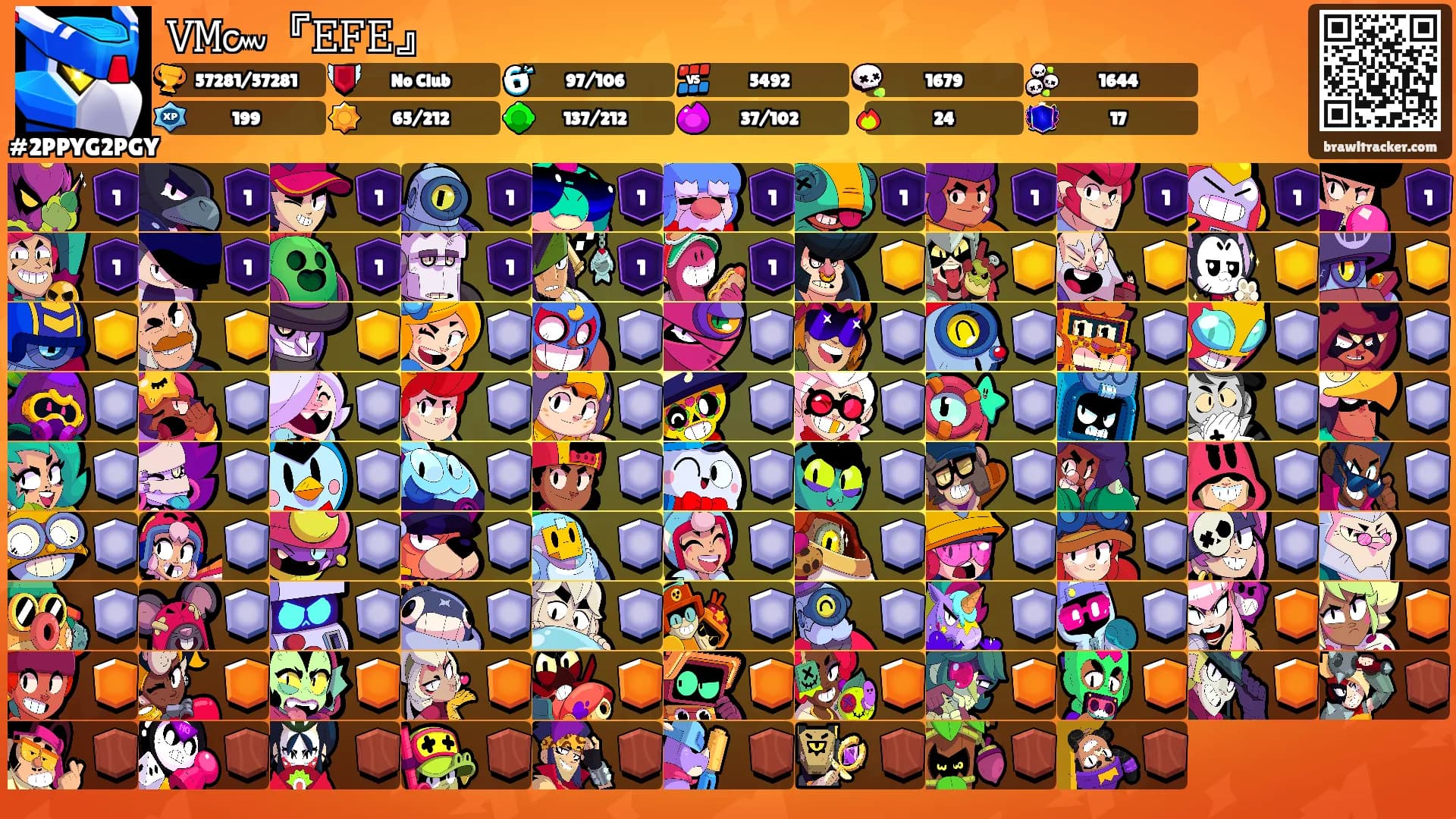 𝚅𝙼๛『𝙴𝙵𝙴』's Ranks