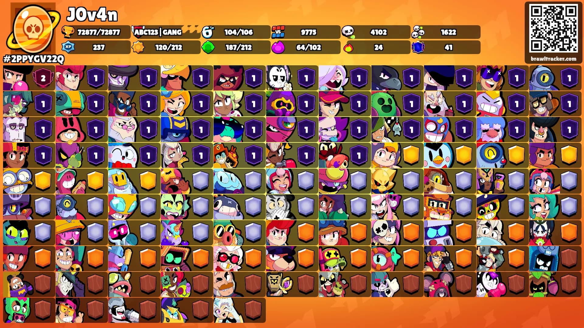 J0v4n's Ranks