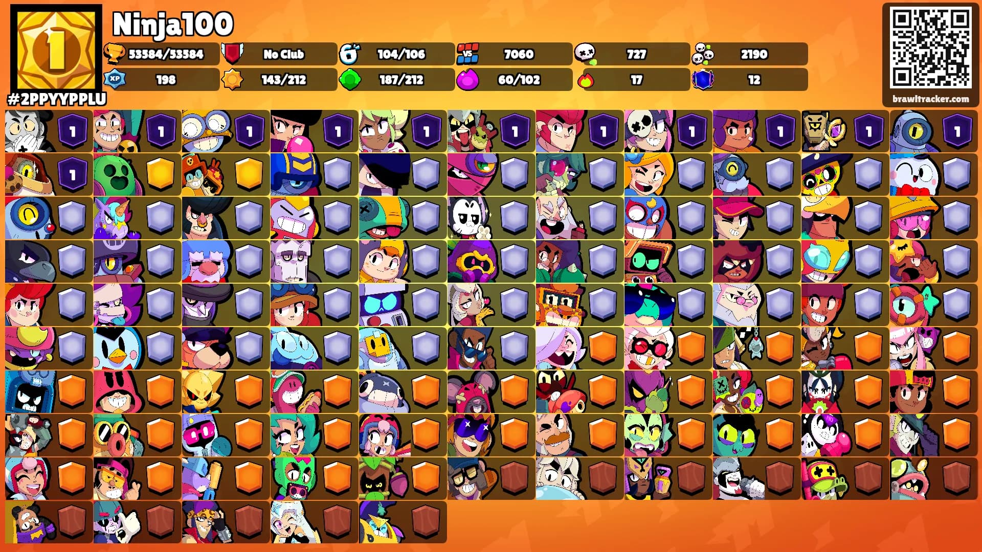 Ninja100's Ranks