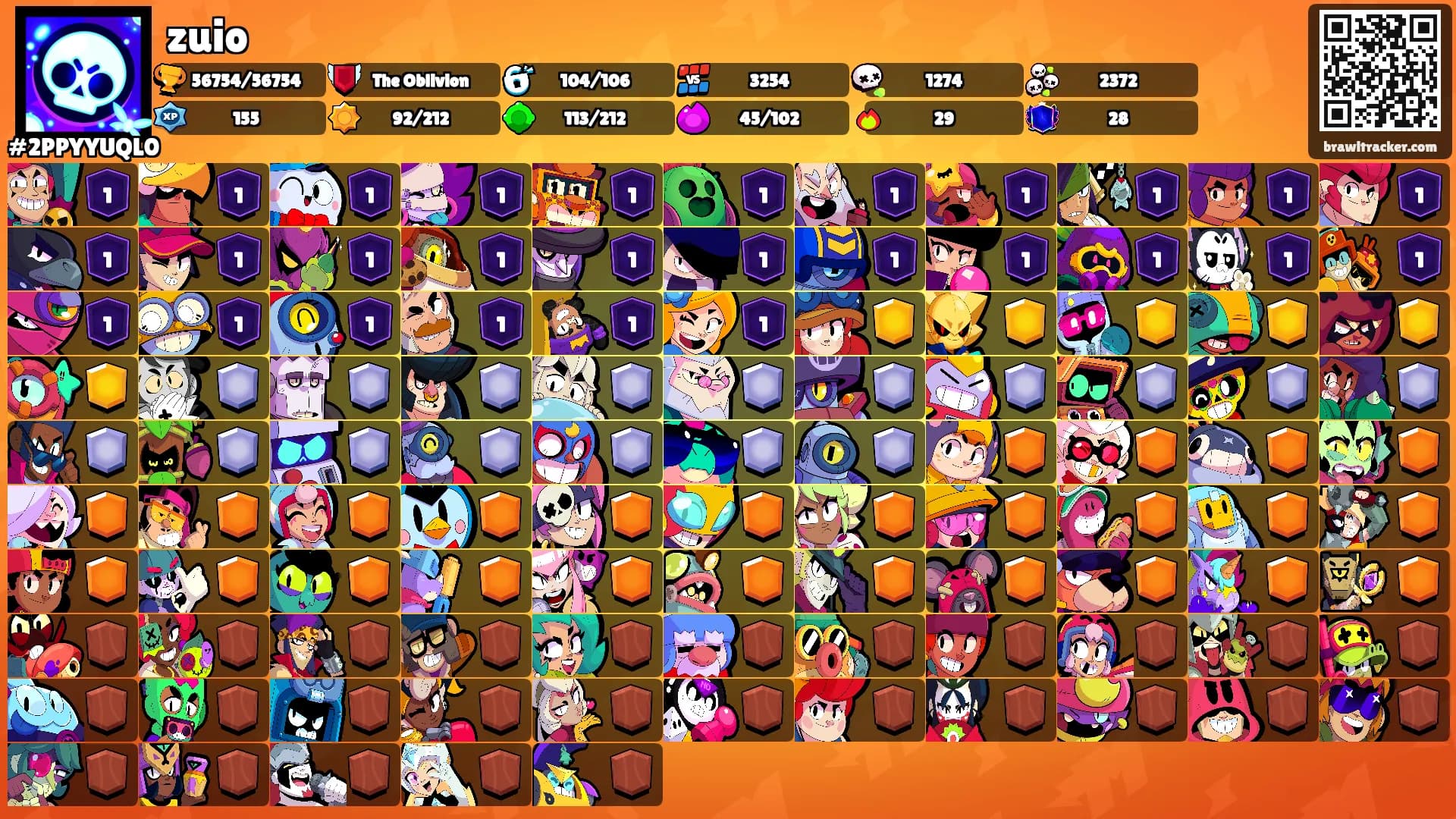 zuio's Ranks