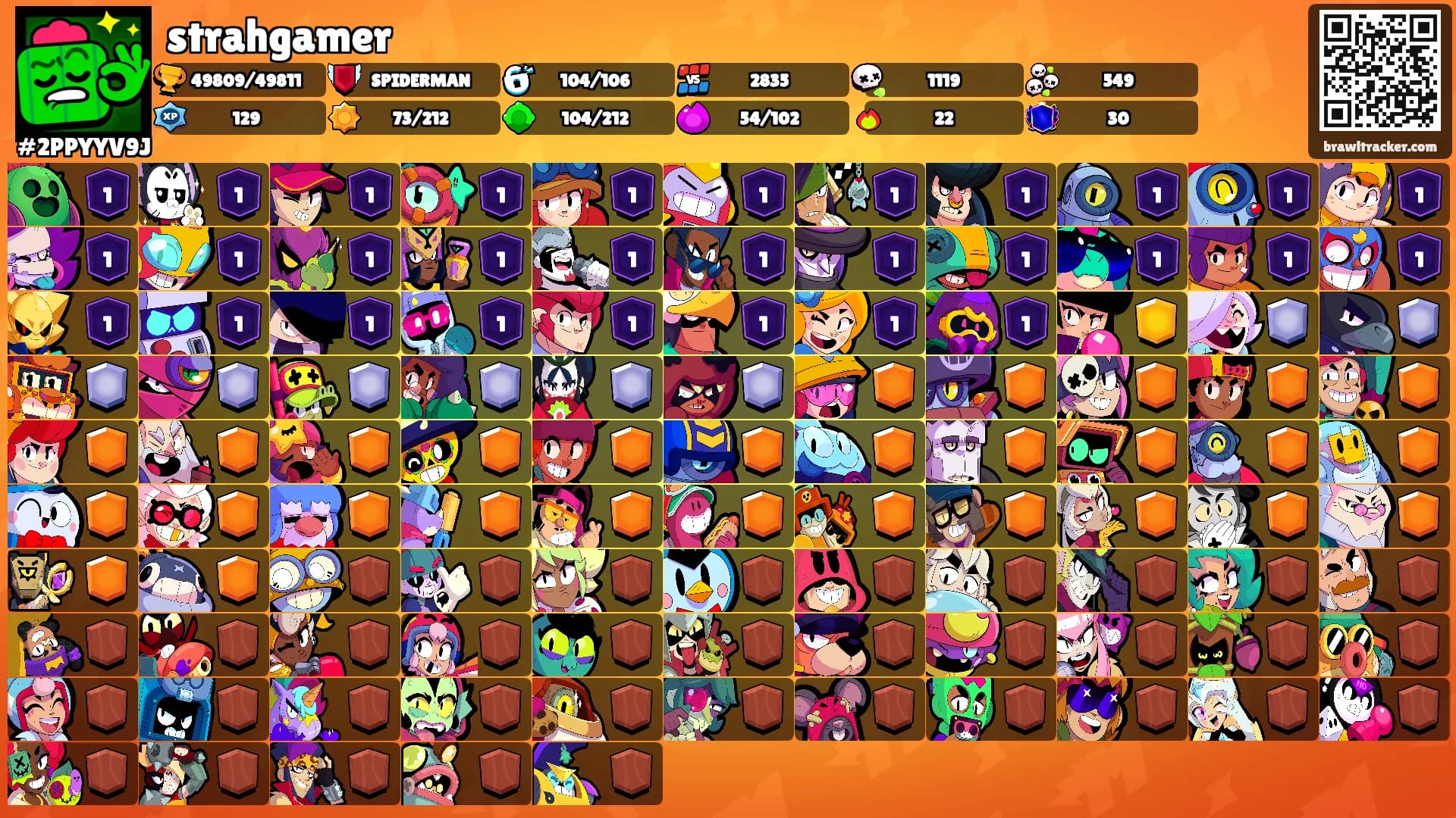 strahgamer's Ranks