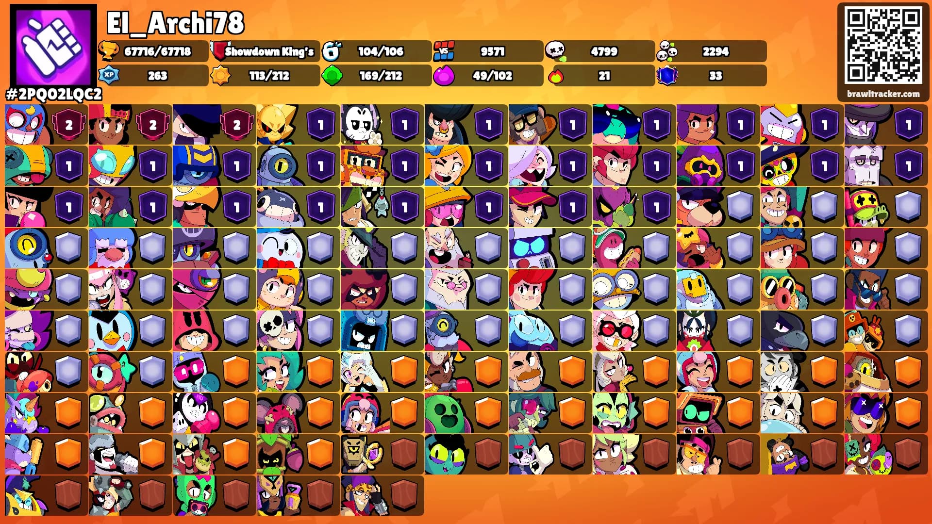 El_Archi78's Ranks