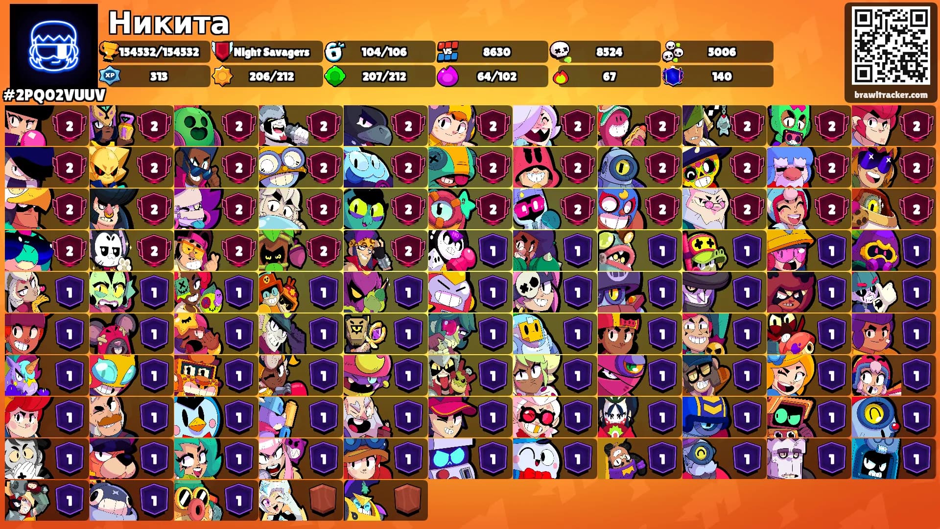 Никита's Ranks