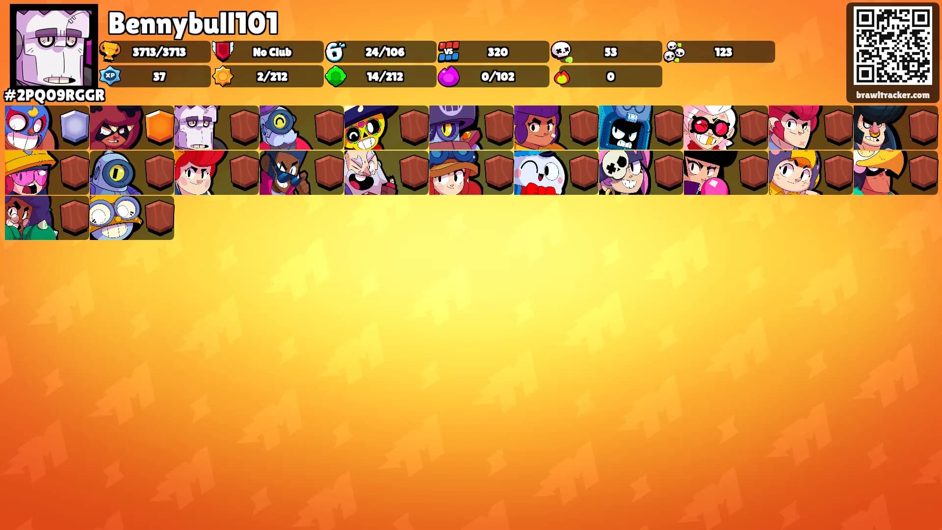 Bennybull101's Ranks
