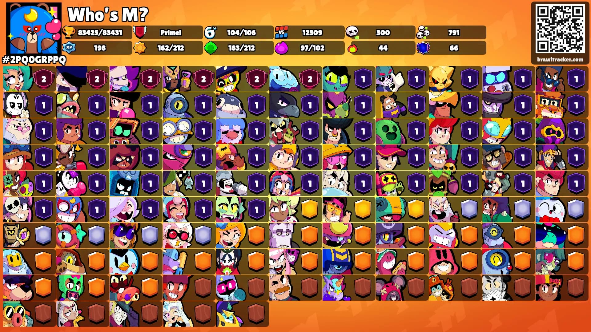 Who’s M?'s Ranks
