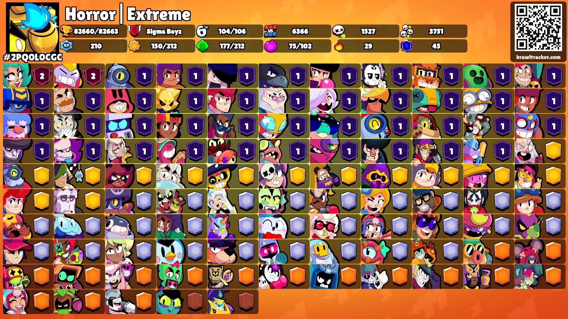 Horror|Extreme's Ranks