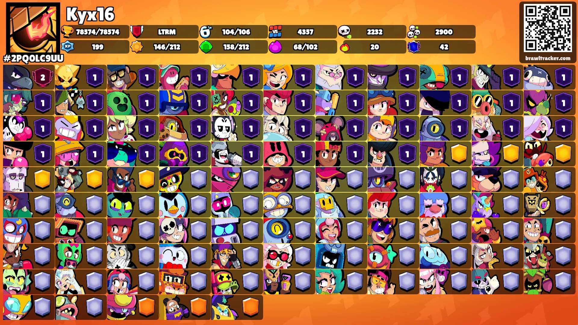 Kyx16's Ranks
