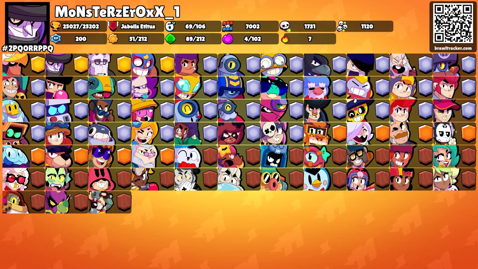 MoNsTeRzErOxX_1's Ranks