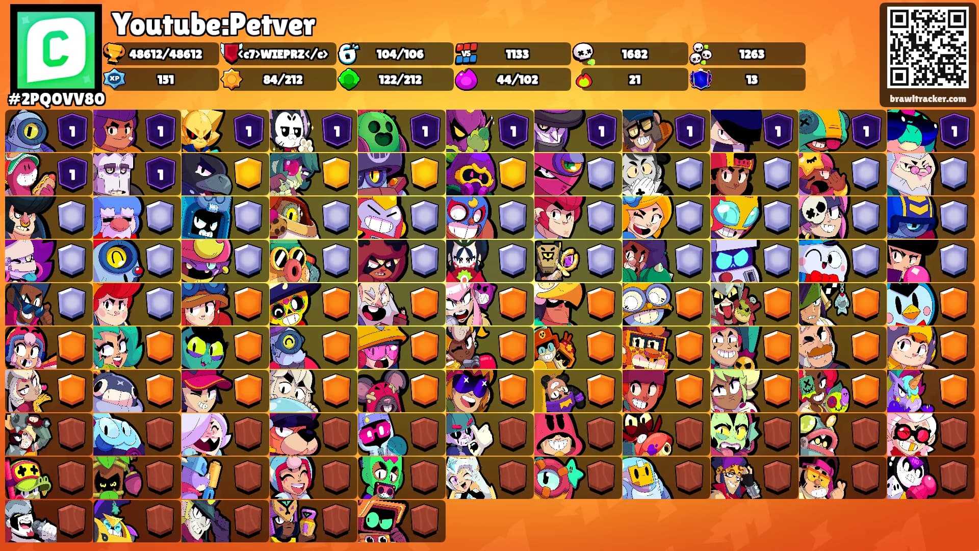 Youtube:Petver's Ranks