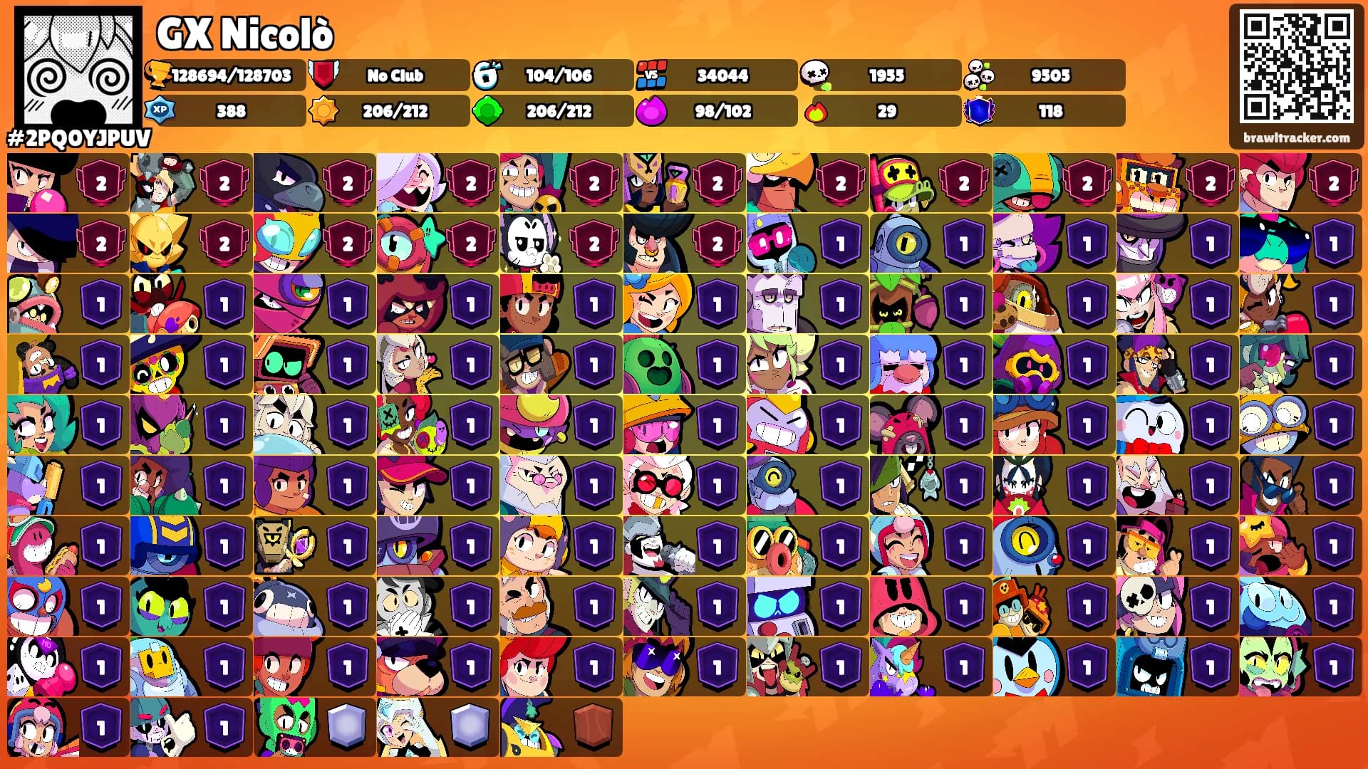 GX Nicolò's Ranks