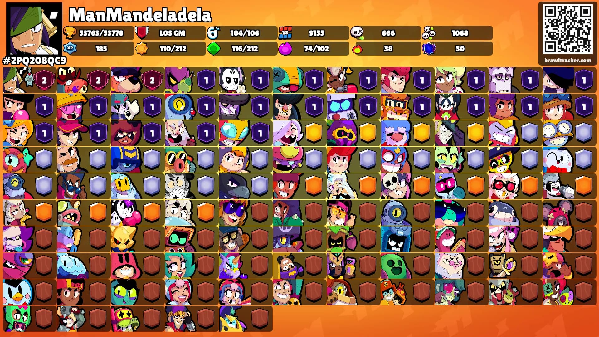 ManMandeladela's Ranks