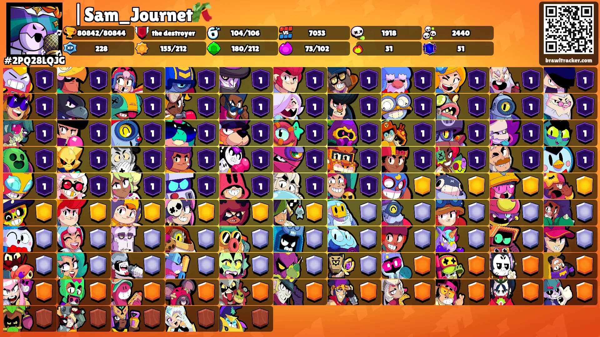 ⛩|Sam_Journet🎋's Ranks