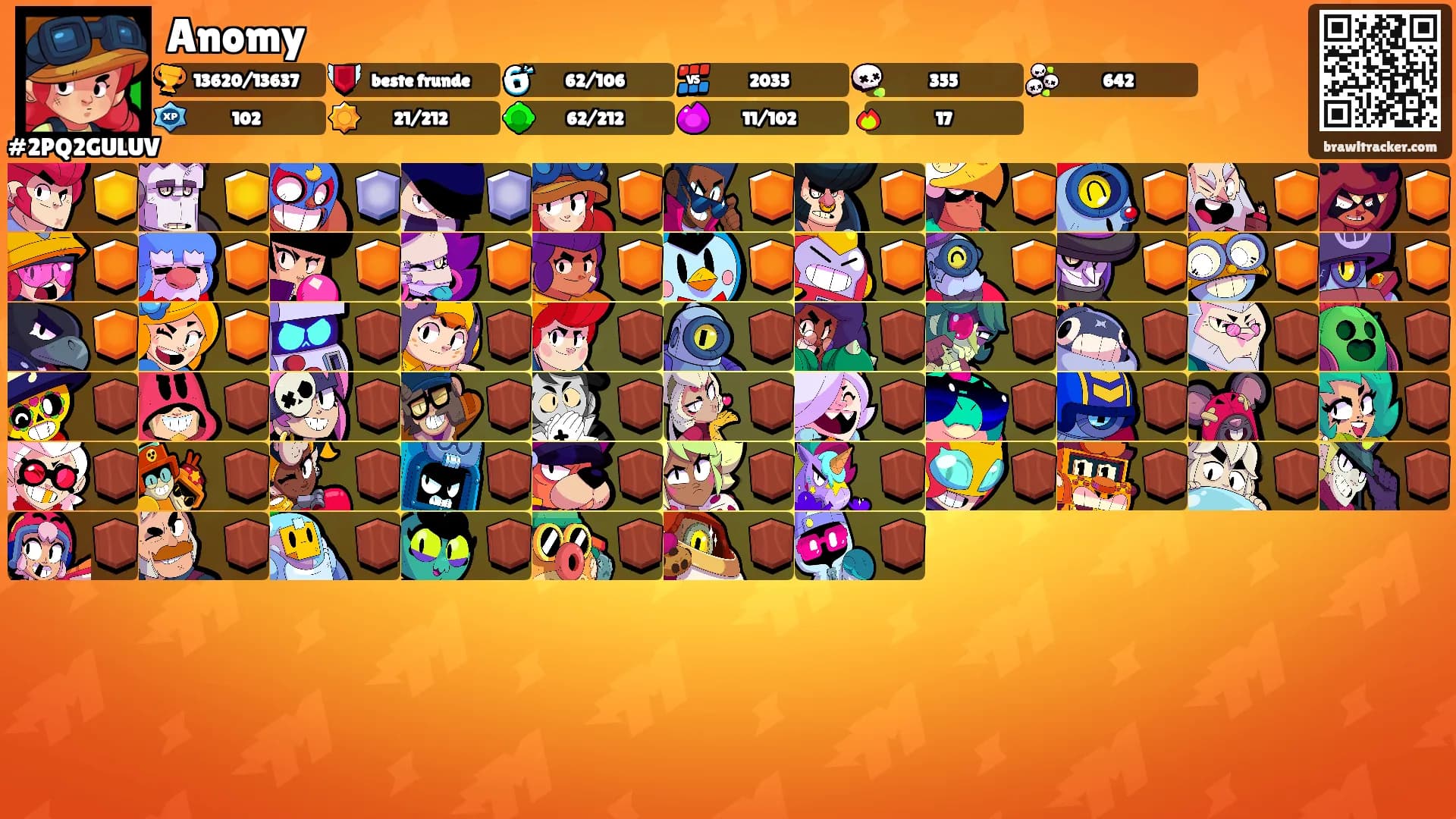 Anomy's Ranks